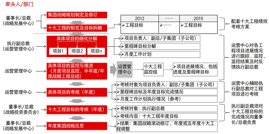 网站修改--之十五五规划战略解码 (1) - 副本_14.jpg