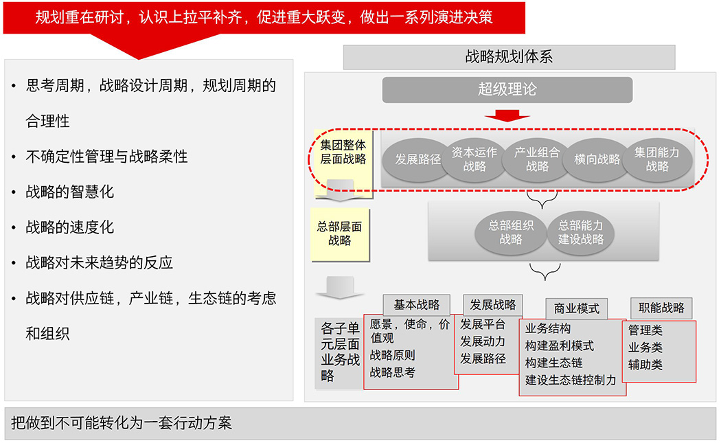 网站修改--之十五五规划战略解码 (1) - 副本_07.jpg