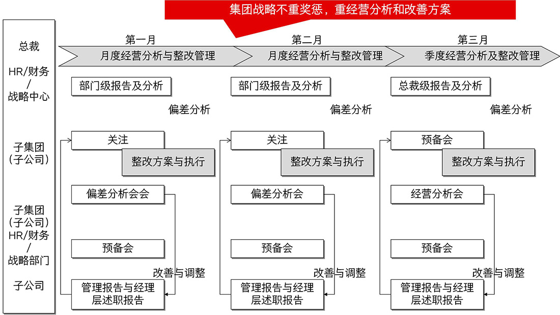 网站修改--之十五五规划战略解码 (1) - 副本_23.jpg
